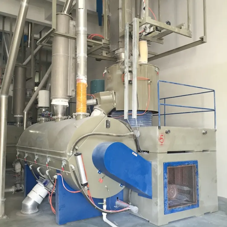 Are SHL-W Series Horizontal Mixers the Ultimate Solution for Efficient Industrial Powder Mixing